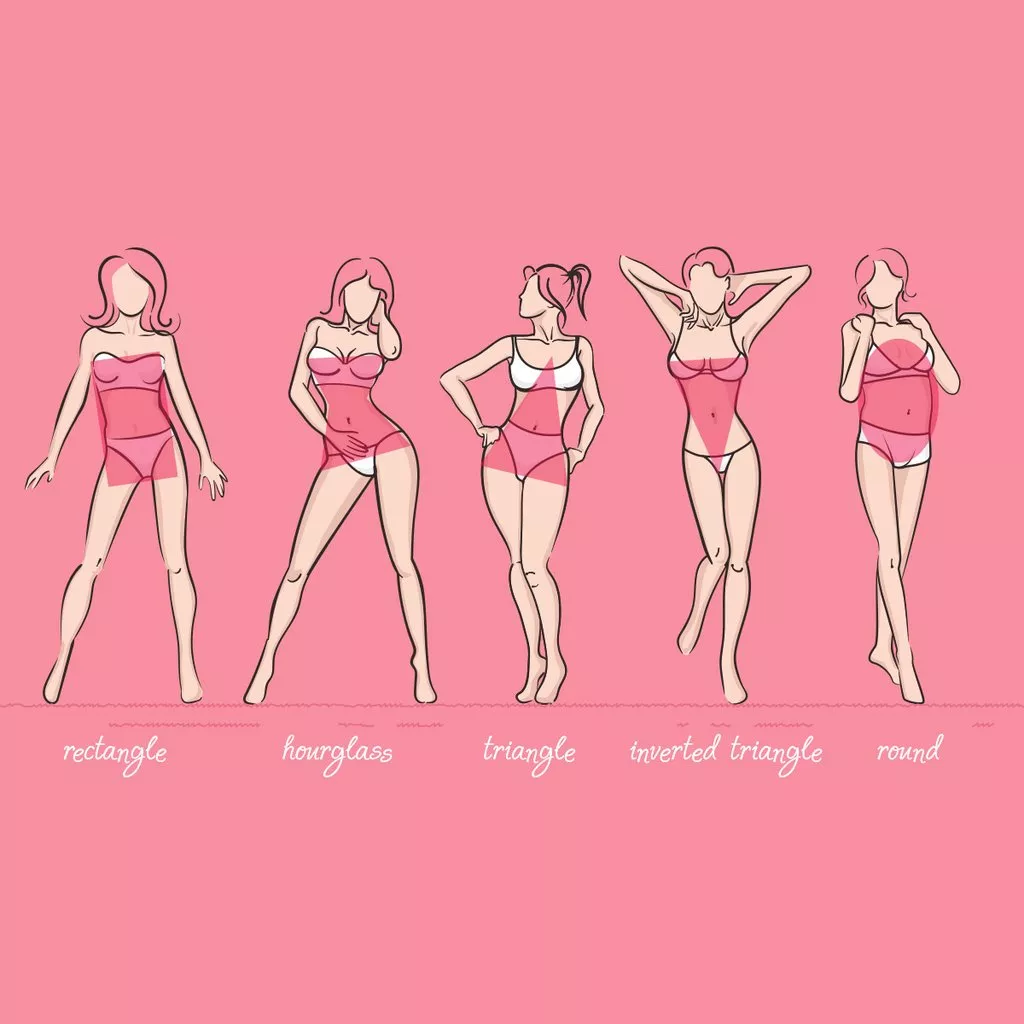 Know your body shape and to style well!