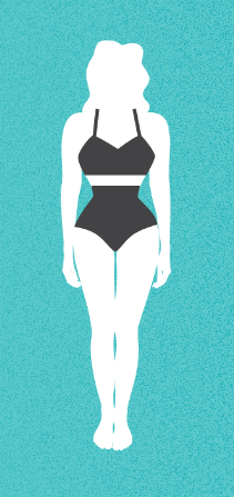 Know your body shape and to style well! - Shyaway