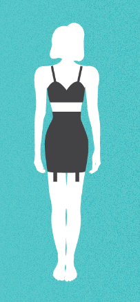 Know your body shape and to style well! - Shyaway