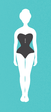 Know your body shape and to style well! - Shyaway