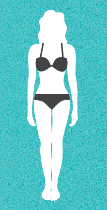 How To Know Your Body Shape And Dress Better - Infinite Blog by