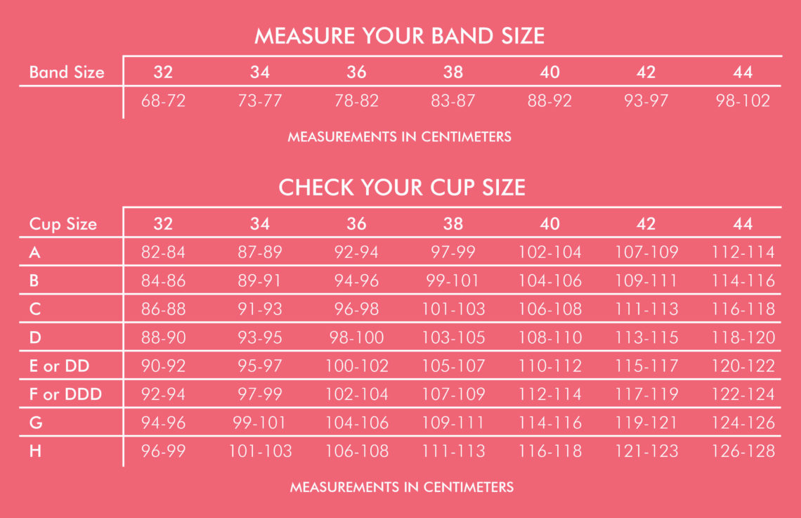 Bra cup size chart