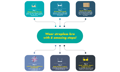 6 Steps to wear strapless bra