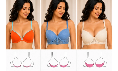 Levels of Push-Up Bras 