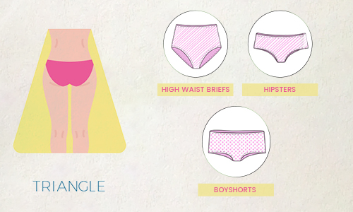 Choosing the Right Underwear for Your Body Type