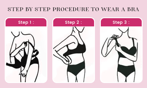 Step by Step Procedure to Wear a Bra