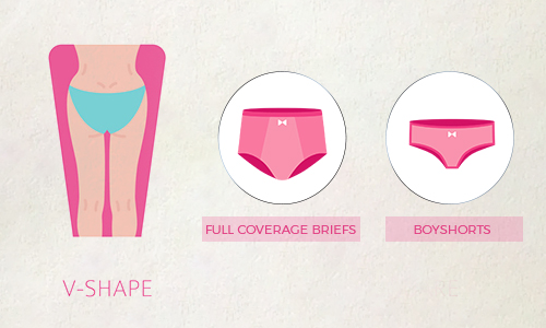 Choosing the Right Underwear for Your Body Type