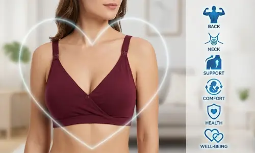 Why Correct Bra Selection Matters