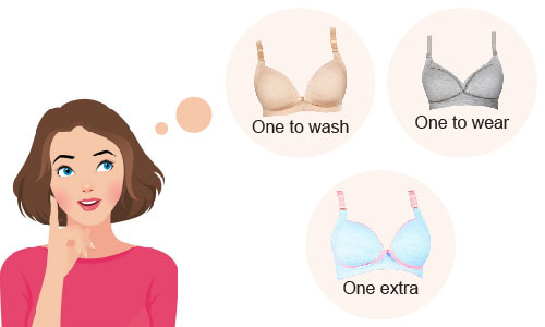 How Often Should You Wash Nursing Bras? - ParfaitLingerie.com - Blog