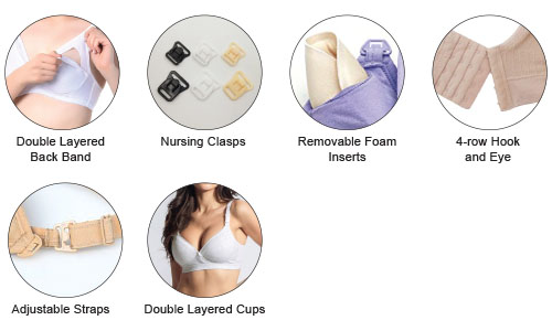 Nursing Bra Facts and working 