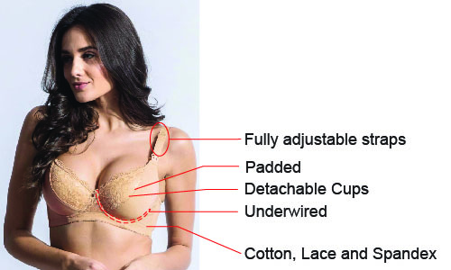 Buy Nursing Bras Online