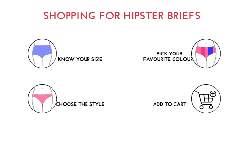 What is Hipster Underwear?