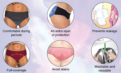 Period Panties: Benefits & A Quick Guide To Wash Them