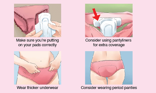 Step By Step Procedure To Use Period Panties