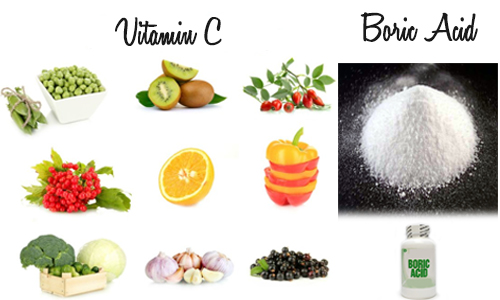 Vitamin C To control the Growth Of yeast Infection