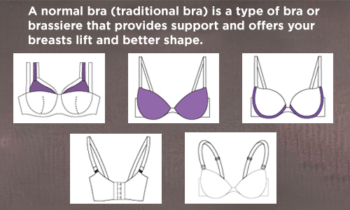 What is Normal bra