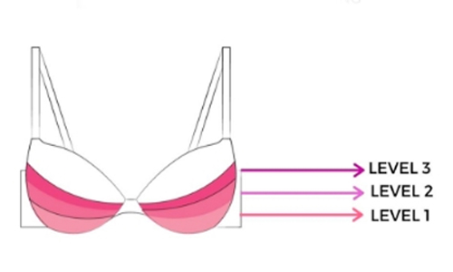 Push Up Bra Padding Levels