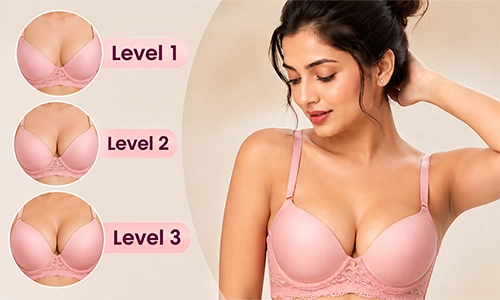 What Is a Push-up Bra?