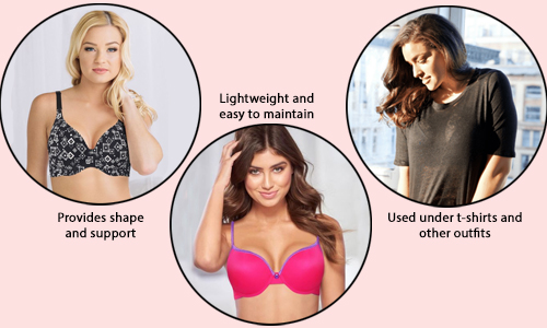 What is the difference between a balconette bra and a T-shirt bra? - Quora