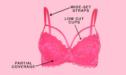 8 Different Bra Styles Explained! – Girl Nine