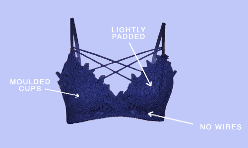 Types of bras: Bralette Bra