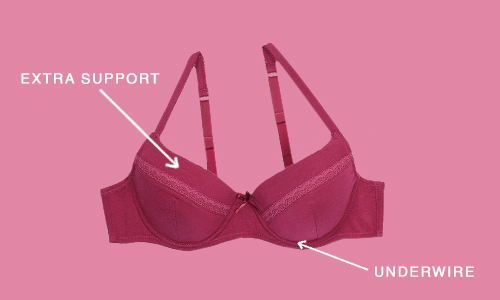  Types of bras: Underwired Bra