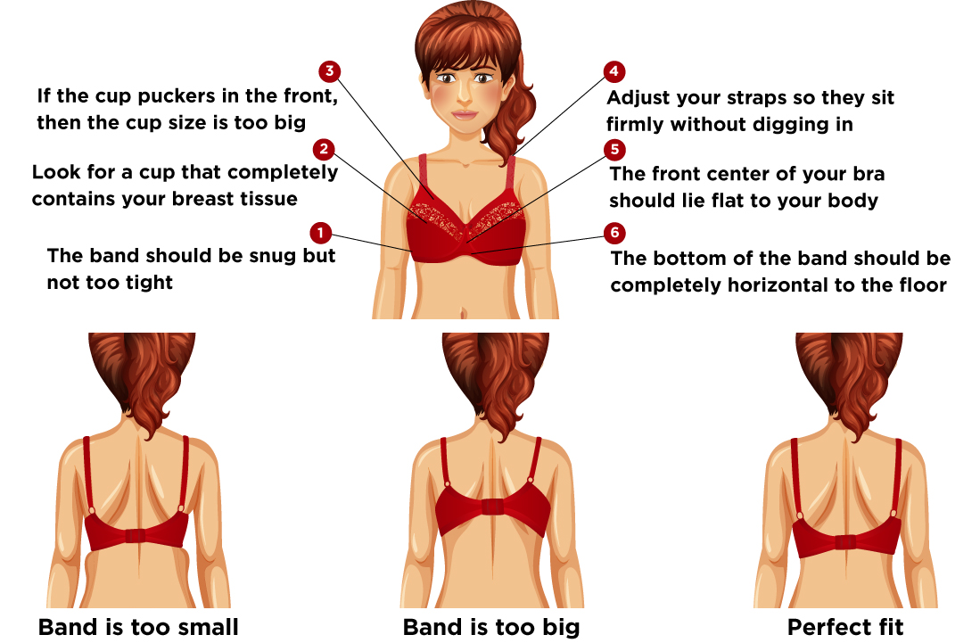 Know the Common Mistakes Women Make with Lingerie!