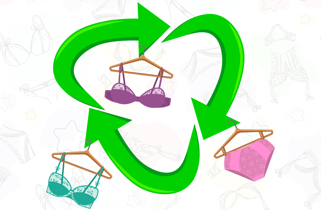 Simple & Sustainable Ways to Get Rid of Bras and Underwear in India