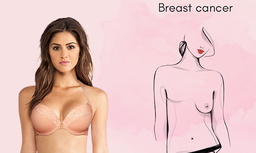 Different Breast Shapes & Sizes