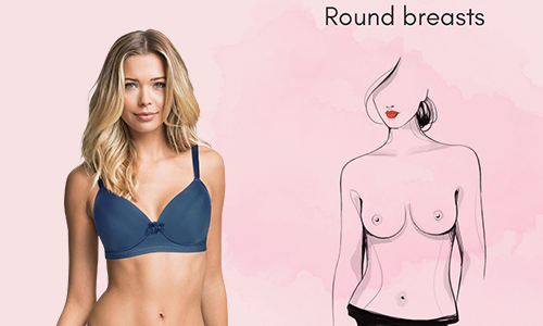 Different Types of Boobs - Breast shapes