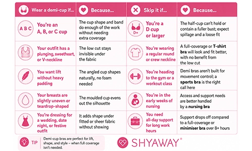 Demi-Cup Bra Rules: Dos, Don’ts, and Style Tips