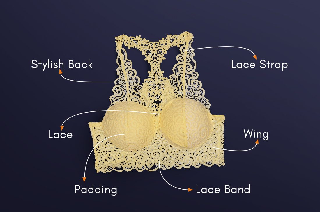 Anatomy and Special Features of a Bralette Bra