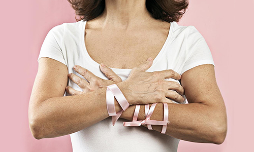 Stages of Breast Cancers
