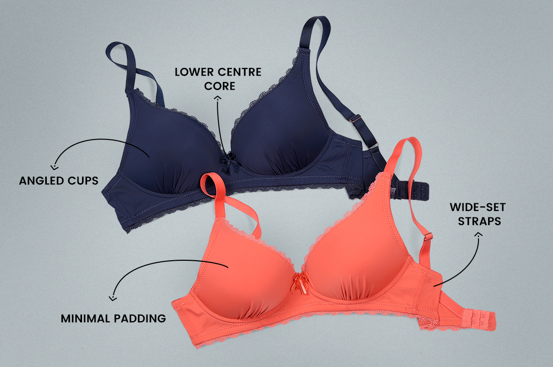 Aware of the BRA PARTS and their ROLEs - The Importance of a Well