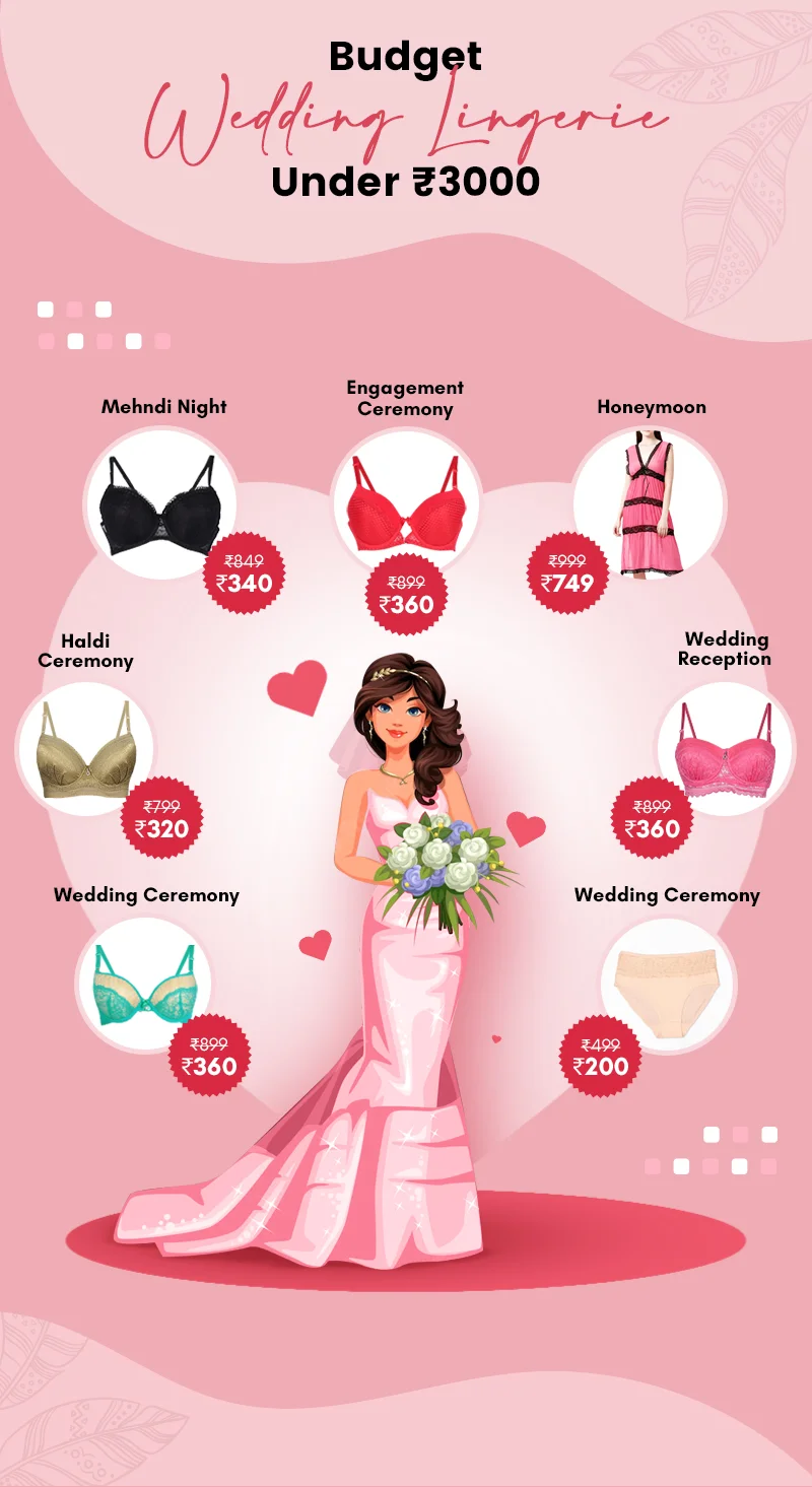 Budget Under ₹3000 for Wedding Lingerie