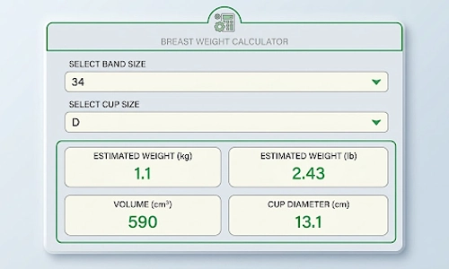 Online Breast Weight Calculators