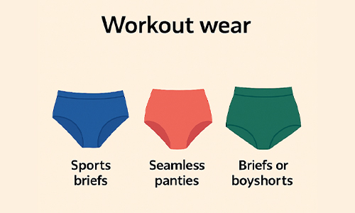 panties for workout wear