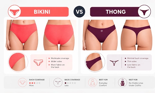 Differences Between a Bikini and a Thong