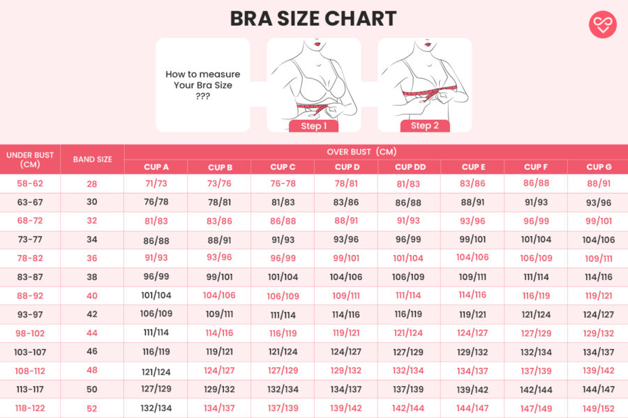 Finding out bra size online