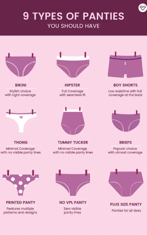 Types of panties for women with names • Must have panties • STYLE