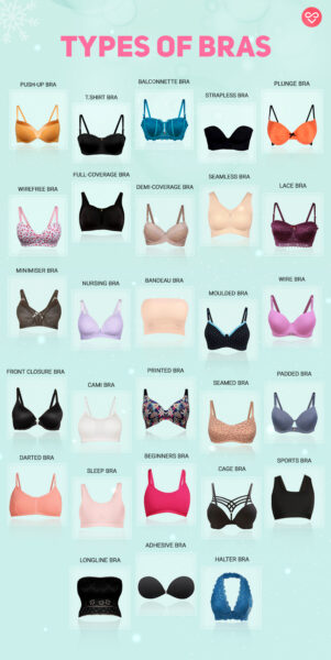 28 Types of Bra