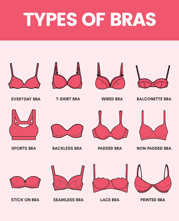 Types of Bra - 40 Different Bra Types and Styles