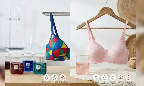 Why Mono Print Bra is a Sustainable Choice