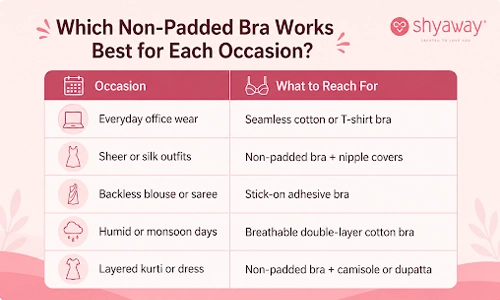 Which Non-Padded Bra Works Best for Each Occasion?