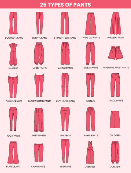 25 Different Types of Pants for Women