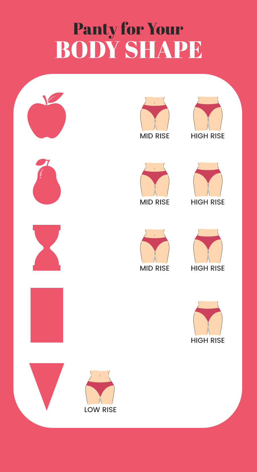 Select Your Panty Style Based on Your Body Shape