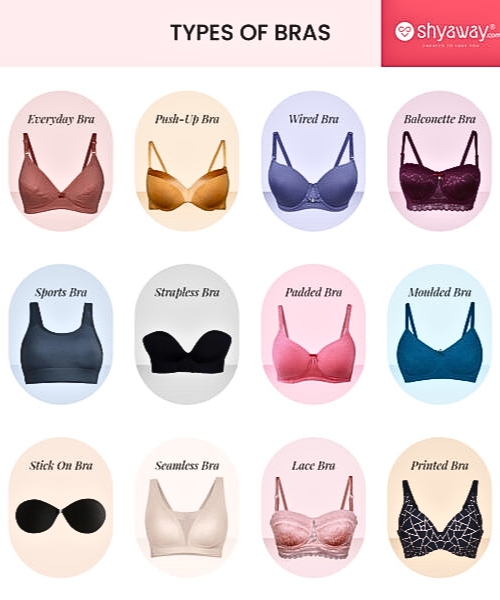 Types of bras