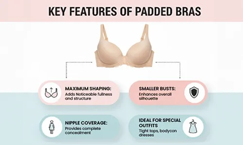 Key Features of a Padded Bra