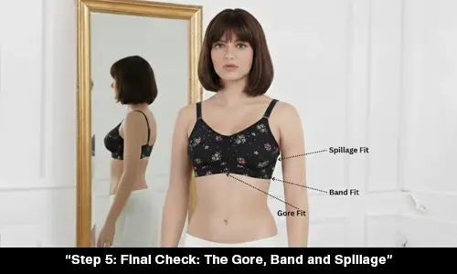 The gore, band and spillage