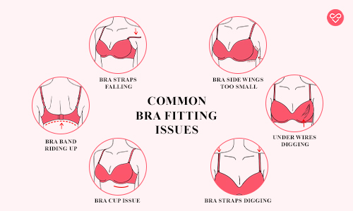 Say Goodbye to Bra Struggles – Common Bra Fitting Issues and Their Solutions